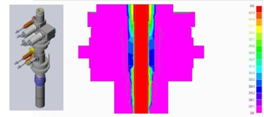 Sub-sea oil and gas wellhead thermal analysis